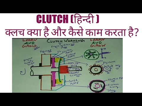 Automotive Clutches - Automobile Clutches Latest Price, Manufacturers