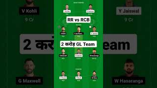 RR vs RCB Dream11 prediction | Rajasthan vs Banglore Dream11 Team | RR vs RCB Dream11 Team #ipl