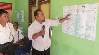 Download lagu Belajar dan terus belajar mp3