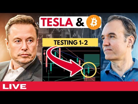 Tesla is testing the bearish channel