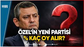 Özgür Özel’in Olası Yeni Parti Hamlesi Siyaseti Nasıl Etkiler?