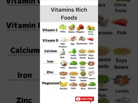 Top Foods Rich in Essential Vitamins and Minerals | High Vitamins foods #shorts #viralshorts #diet