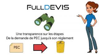 Miniature de la vidéo