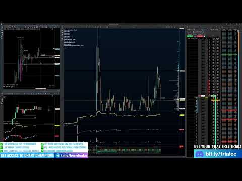 Chart Champions Course Live Trading Walkthrough