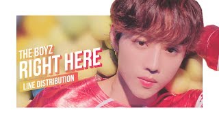 THE BOYZ - Right Here Line Distribution (Color Coded) | 더보이즈