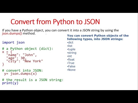 Convert From Python To Json Python To Json Conversion Python Tutorials For Beginners Hindi 83