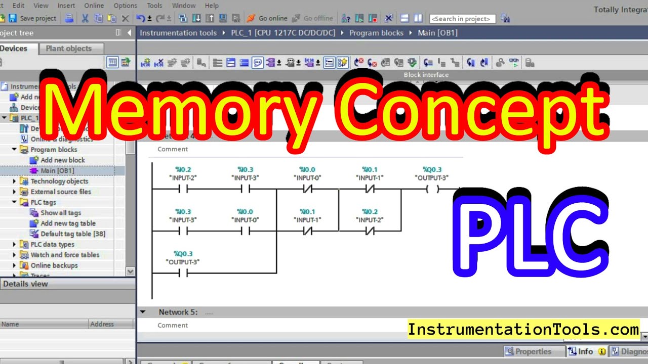 PLC Memory Concept - Siemens PLC Programming Tutorial