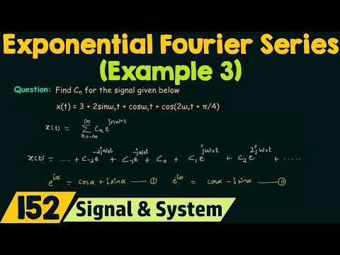 Introduction to Fourier Series