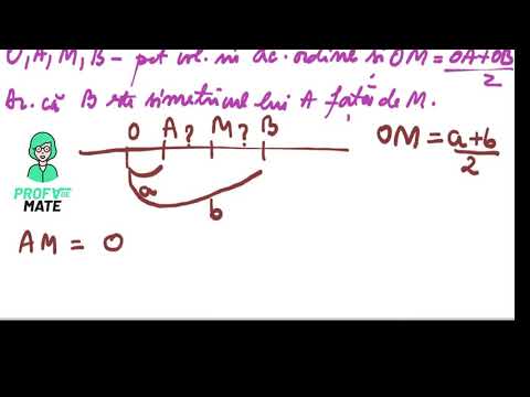 Lungimi de segmente , simetricul unui punct față de alt punct