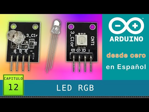Bitwise cap. 12 RGB