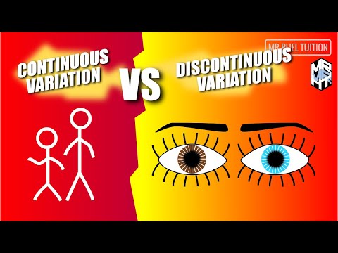 Variation | Genetics | Continuous Variation and Discontinuous Variation