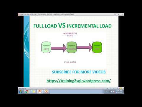HCL SSIS Interview Questions