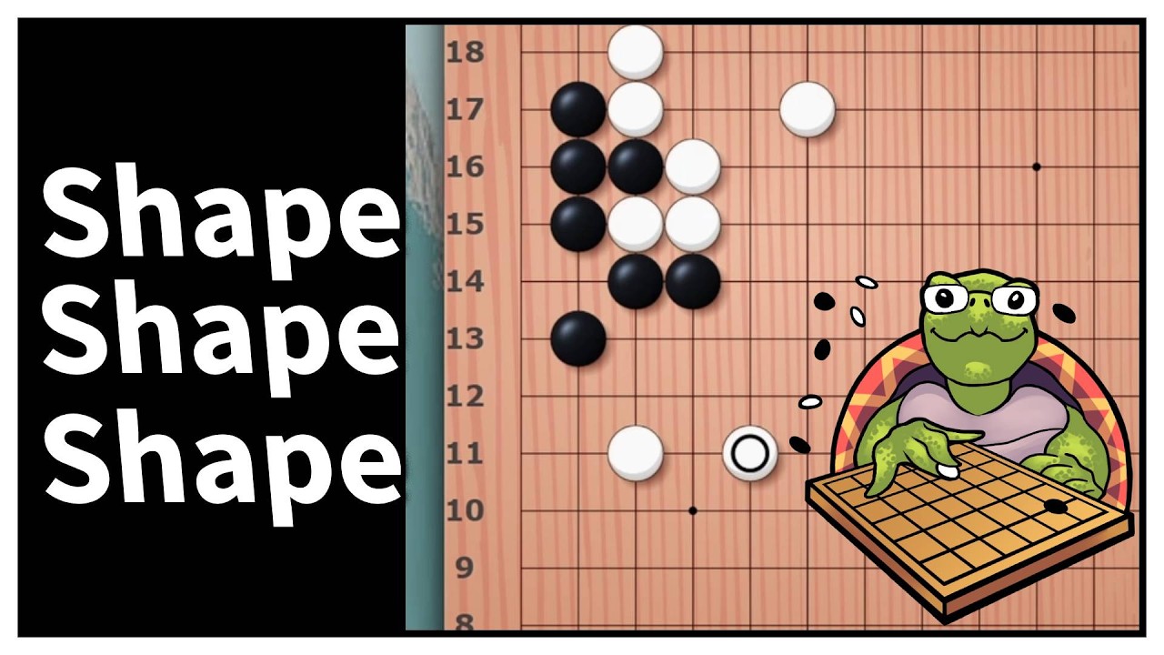 Your Shape Determines Your Game - Basics Lecture