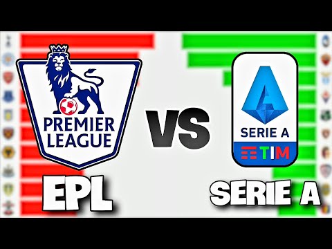 PREMIER LEAGUE vs. SERIE A! Market Value Battle 2022!
