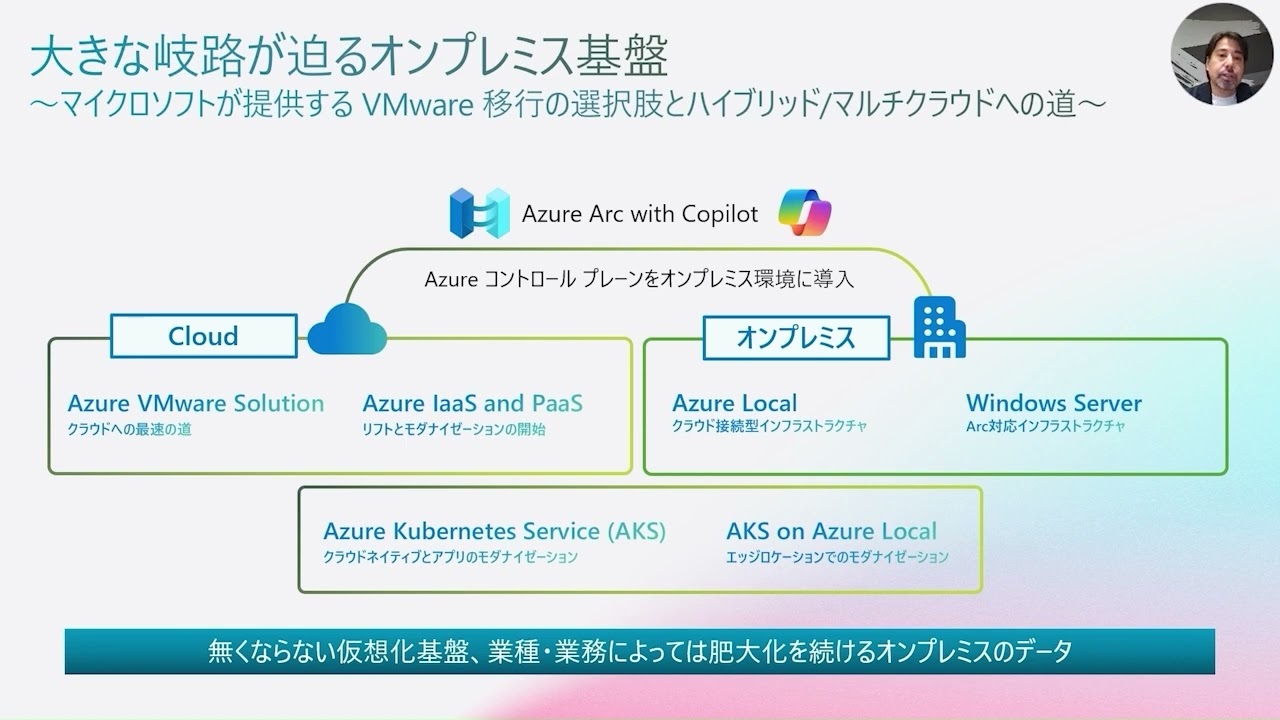 Veeam Data Resilience Summit Japan 2025【パートナー特別講演】Veeam社と幅広く連携可能なマイクロソフトのAI＆クラウド最新動向 video