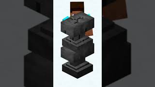 Minecraft Anvil FACTS