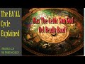 The Baal Cycle Explained. Canaanite Gods EL, MOT, YAM, ANAT and Was Celtic Sun God Bel Really Baal