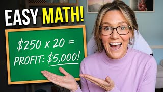 How to Price Your Photography for Profitability (Simple Formula Inside)