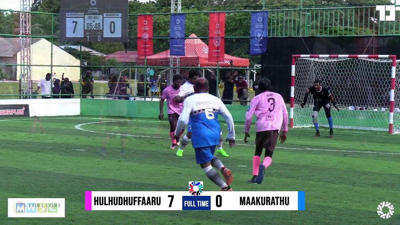 Match Highlights