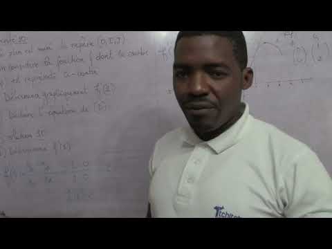 Détermination Graphique Du Nombre Dérivé D'une Fonction En Un Point