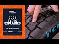 2025 Hankook WRC Tyres Explained