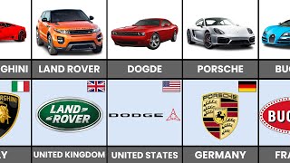 Car Brands from Different Countries
