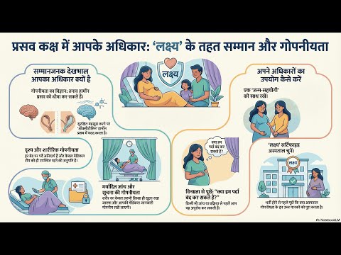 Dignity & Privacy — video thumbnail