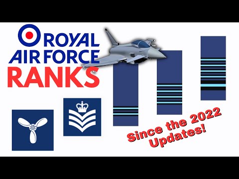 Royal Air Force Ranks Lowest to Highest | Simple Guide