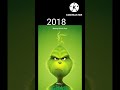 Evolution Of Illumination Entertainment 2010 2024