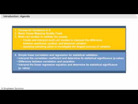 Six Sigma In 9 Minutes | What Is Six Sigma | Six Sigma Explained | Six Sigma Training | Simplilearn