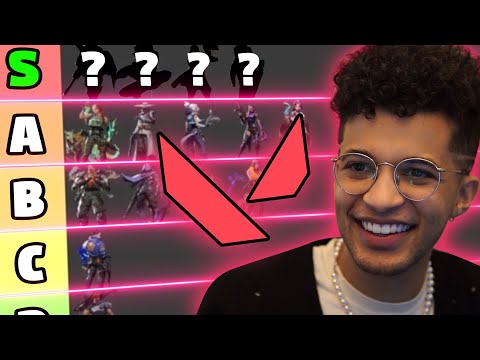 My Valorant Tier List