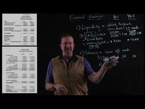 Financial Analysis Part 1 - Liquidity and Solvency