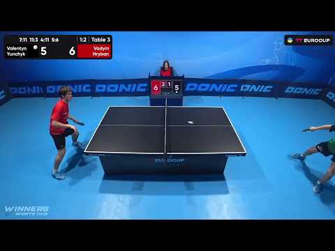 11:10 Valentyn Yunchyk - Vadym Hryban 07.10.2023 TT Euro.Cup Ukraine Star. TABLE 3