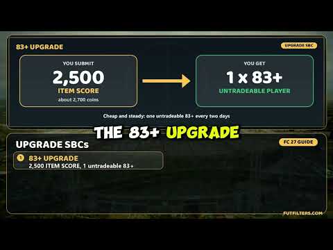 FC 27 Best SBCs: Which Are Worth Completing? Item Score Explained & When to Buy Fodder