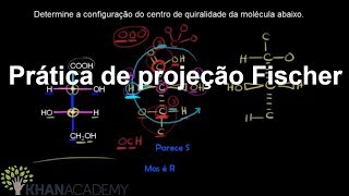 Prática de projeção Fischer | Química orgânica | Khan Academy