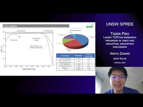 UNSW SPREE 202103-10 Xinyu Zhang Jinko - Tiger Pro: Latest TOPCon research progress in Jinko Solar