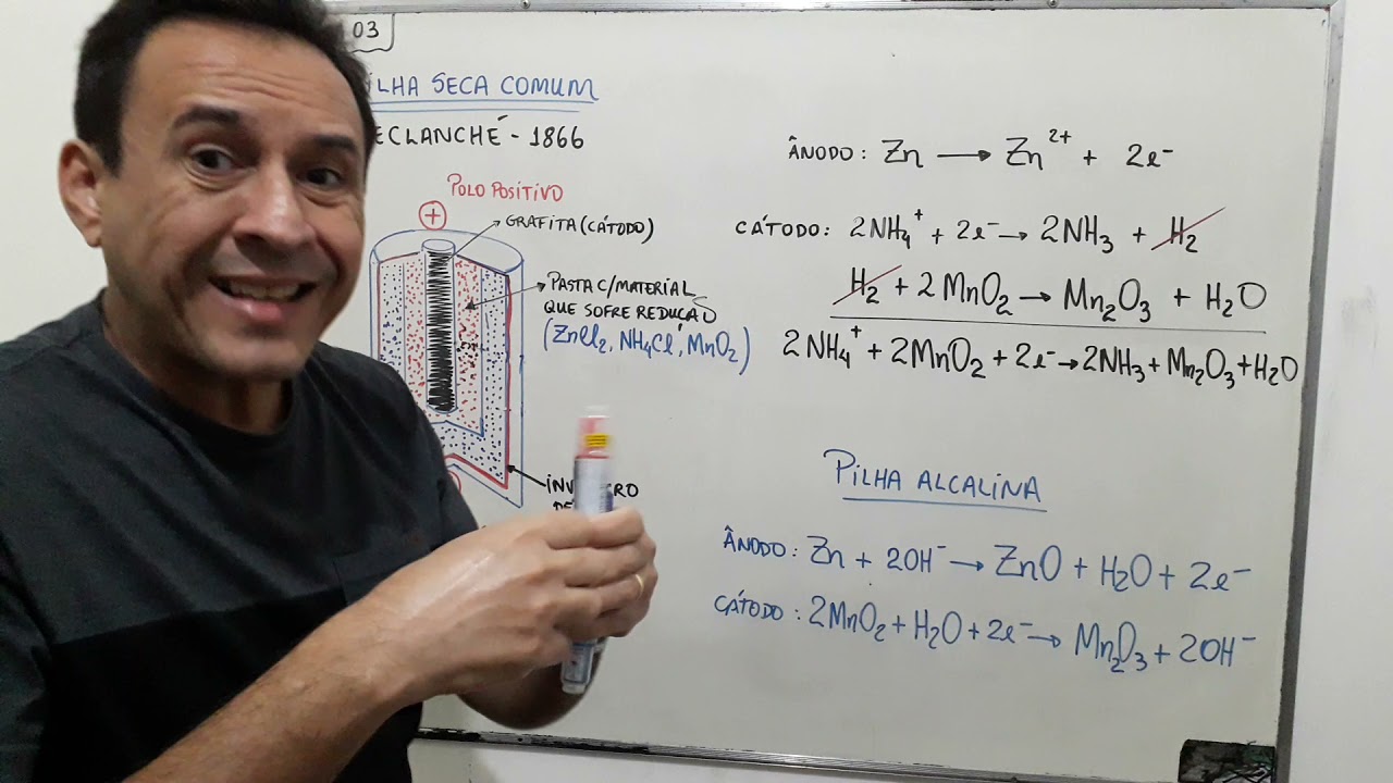Aula 186: Pilhas  - Parte 03 - Pilha seca comum (Pilha de Leclanché) e Pilha alcalina