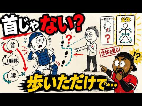 「痛いのは首なのに…」3カ月治らなかったウィル・スミスを“歩くだけ”で見抜いた日本人にデビッド・オルティズが驚いた理由