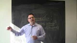 Internet Marketing NJ - Episode 006- That Marketing Show -  Budgeting for Social