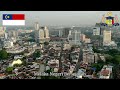 Lagu Kebangsaan Negeri Melaka Melaka Maju Jaya