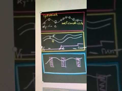Die 3 wichtigsten Musikstile des Mittelalters