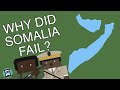 Why Did Somalia Fail Short Animated Documentary