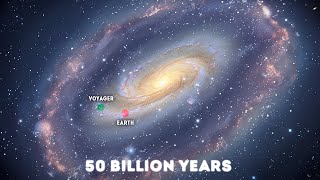 How Far Can The Voyager 1 Travel?