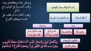 صورة 12  شرح ملح الناد للشيخ عامر بهجت - السواك وسنن الوضوء