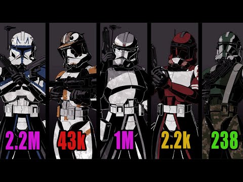 Which Clone Trooper Has the Highest Killcount?