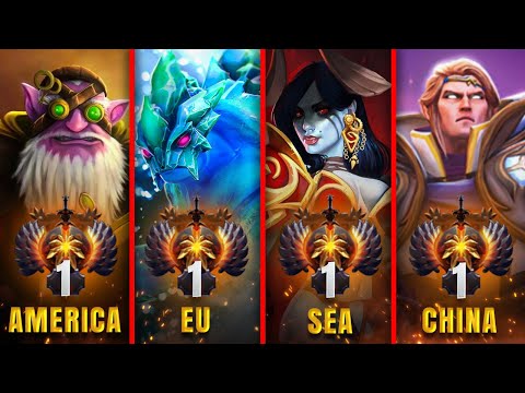 TOP-1 MMR Rank of all regions - Best Players in Dota 2