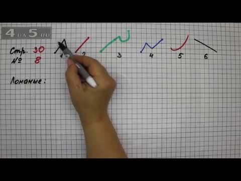 2 класс математика страница 30 упражнение 8. 2 класс математика страница 30 упражнение 8. 2 класс математика страница 30 упражнение 8. 2 класс математика страница 30 упражнение 8. гдз по математике 2 класс учебник 2 часть моро стр 8.