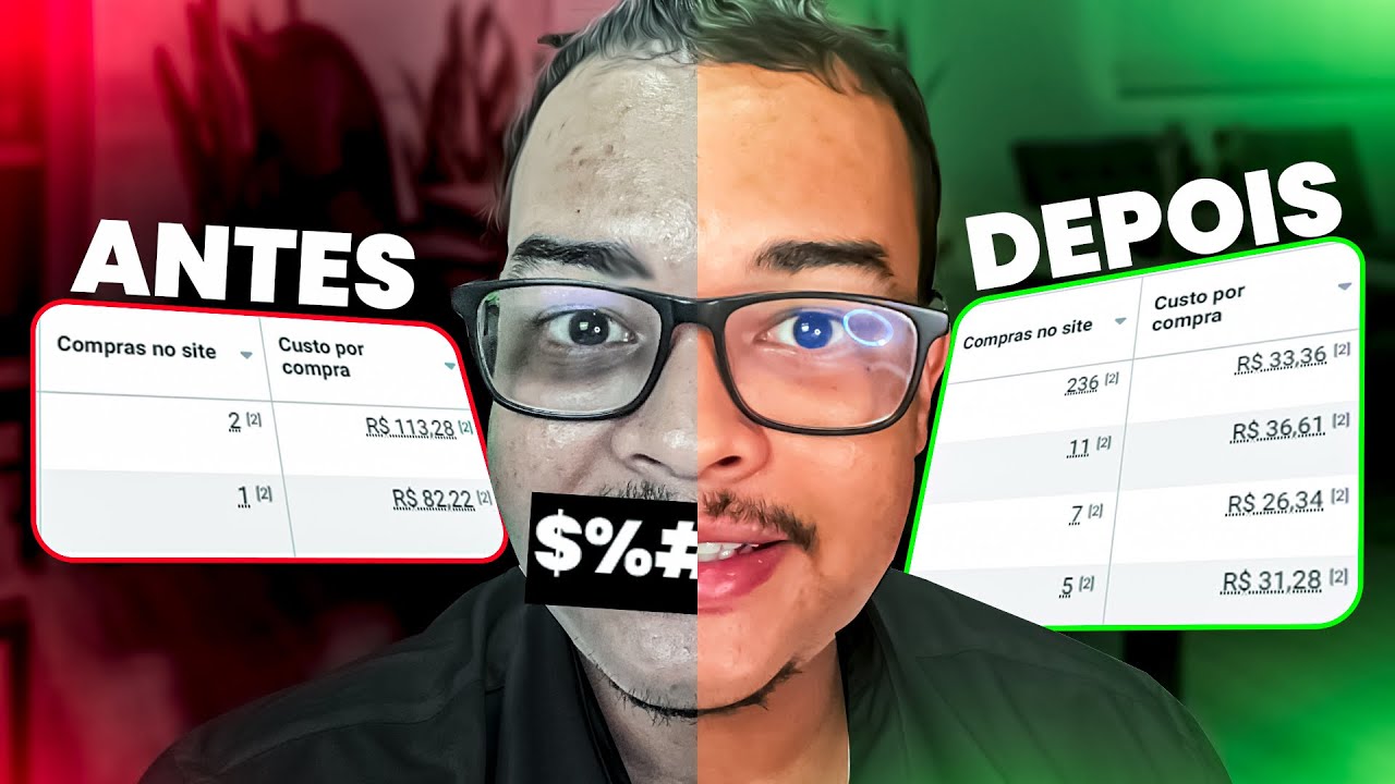 COMO ESCALAR NO FACEBOOK ADS EM 2024 NA PRATICA (ESTRATEGIA VALIDADA)