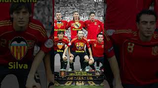 Download lagu Squad Spain UEFA Euro 2008 Final | Player Club #spain #football mp3 Download lagu Squad Spain UEFA Euro 2008 Final | Player Club #spain #football mp3