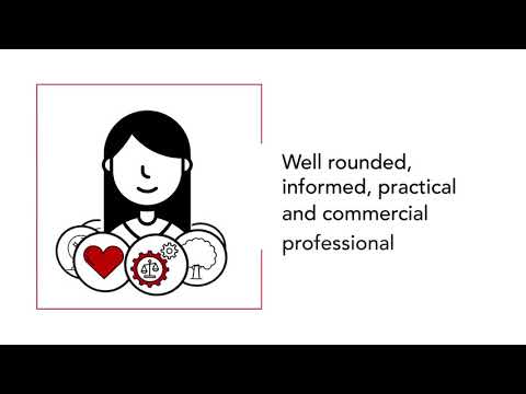 Effective preparation for Strategic business leader